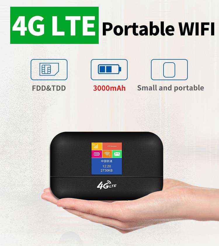 What is 4g router with sim card slot and how its work?